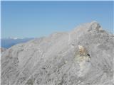 Grossglockner in Prisank