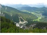 Planica