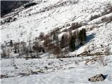 planina Kašina