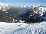 Sedlo Bela peč Neveja z Jezersko dolino nad katero sta mogočna Mangrt in Jalovec