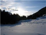 mangrtska planina, vedno lepa, vedno drugačna