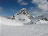 Sedlo Sissanis - passo Sissanis Creta di Bordaglia