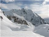 Sedlo Sissanis - passo Sissanis Monte Volaia