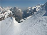 sedlo Čez Dol, pa Luknja, Triglav, ah preveč, da bi našteval