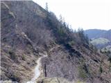 Stahovica - Kamniški vrh