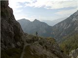 Lovska koča na Brežičih - Vodotočno jezero (Veža)