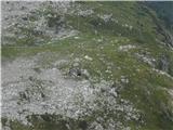 bivak Nogara daleč spodaj