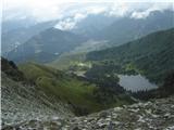 levo Hauseck, koča Edelrautehutte ter Kleine in Grosse Scheibelsee