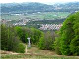 Sp. postaja Pohorske vzpenjače - Mariborska koča