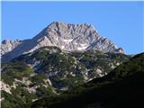 Hunting cottage Na Brežičih - Kocbekov dom na Korošici