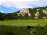 Lovska koča na Brežičih - Kocbekov dom na Korošici