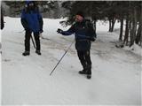 praktični prikaz merjenja nagiba pobočja