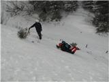 pod budnim očesom vodnika - ustavljanje z cepinom