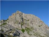 Nassfeld - Torre Clampil