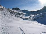 Pogorje Monte Tiarfin za sedlom desno sva zaključila vzpon