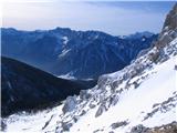Pogorje Monte Tiarfin spodaj v dolini Forni di Sopra in dolina Val Suola, ki bo počakala