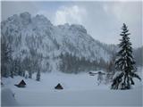 Višarska planina z Beraškim križem v ozadju