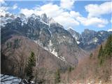 Veliki snežni vrh - Cima Mogenza Grande (1973) na drugi strani Jezerske doline pa vse od Visoke police do Visoke Krniške špice