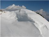 Veliki snežni vrh - Cima Mogenza Grande (1973) in velika umetnina vetra