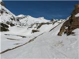 Hoher Zaun  (3457),Schwarze Wand ( 3511) Rainerhorn (3568) in Grossvenediger (3667) z višino je snežna podoba postajala lepša