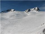 Hoher Zaun  (3457),Schwarze Wand ( 3511) Rainerhorn (3568) in Grossvenediger (3667) najprej si ogledam snežišče-ledenik jutrišnjega vzpona, desno Rainerhorn, levo Hohes Aderl