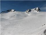 najprej si ogledam snežišče-ledenik jutrišnjega vzpona, desno Rainerhorn, levo Hohes Aderl