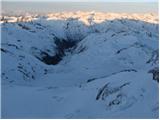 Hoher Zaun  (3457),Schwarze Wand ( 3511) Rainerhorn (3568) in Grossvenediger (3667) globoko spodaj dolina Taunerbacha iz katere sem se pred leti 4 krat vzpenjal na G. Venediger