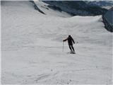 Hoher Zaun  (3457),Schwarze Wand ( 3511) Rainerhorn (3568) in Grossvenediger (3667) pa tudi po ledeniku