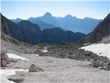 ena najlepših alpskih krnic z bajnim razgledom na velikane Julijskih Alp