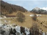 Planina Kuk, zadaj Tolminski Migavec