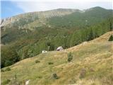 Vrh Ovčje planine in Pri Banderi Planina nad Sočo z lovsko kočo