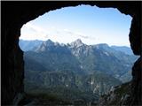 Monte Zermula in Zuc della Guardia Grauzaria in Sernio iz ene izmed kavern