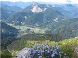 Monte Zermula in Zuc della Guardia mestece Paularo z Monte Tersadio v ozadju