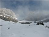 Škrbina nad Tratico (2274m) - Forca de lis Sieris  bližje ko sem, bolj izginja megla