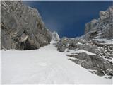 Škrbina nad Tratico (2274m) - Forca de lis Sieris  tukaj gor pojdem