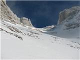 Škrbina nad Tratico (2274m) - Forca de lis Sieris  nekam daleč zgleda do škrbine