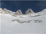 Škrbina nad Tratico (2274m) - Forca de lis Sieris  kakšni lepi stolpi