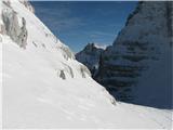 Škrbina nad Tratico (2274m) - Forca de lis Sieris  tam zadaj pa vidim Koštrunove špice