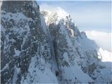 Škrbina nad Tratico (2274m) - Forca de lis Sieris  žleb Hude police