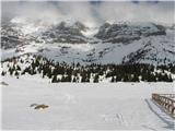 Škrbina nad Tratico (2274m) - Forca de lis Sieris  še pogled nazaj gor