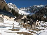 planina Kraj na dul - Krni dol, kaže klavrno snežno podobo