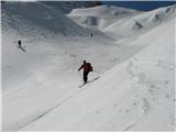 Kanin - Možnica s turnimi smučmi pa pejmo naprej