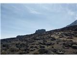 Kilimanjaro, 5895 m Spustimo se do tretjega kampa, Baranco, na višini 3900 metrov