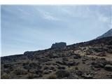 Kilimanjaro, 5895 m Spustimo se do tretjega kampa, Baranco, na višini 3900 metrov