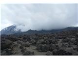 Kilimanjaro, 5895 m Sredi dneva se vrh Kilimanjara pogosto ovije v oblake, zato je tudi vzrok, da na vrh skoraj vsi štartajo sredi noči. No, pa ekvatorsko sonce nad 5000 m nadmorske višine je vse prej kot prijazno.