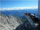 panoramska ploščad pri gondoli