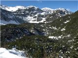 planina Govnjač