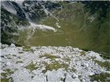 Planina Korošica iz Lučkega Dedca