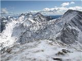 greben sp. Bohinjskih gora - desno Mahavšček