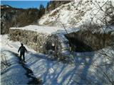 Stara vojašnica, ostanki Rapalske meje